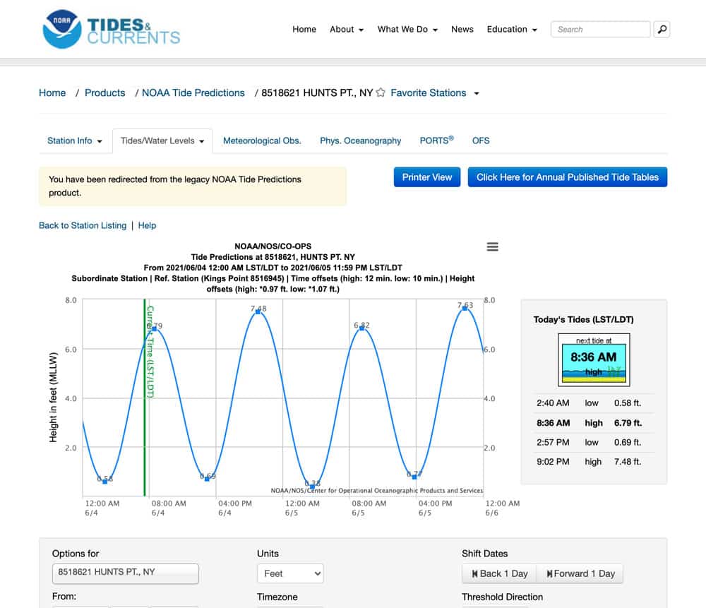 NOAA Tide Chart Information - Bronx River Alliance