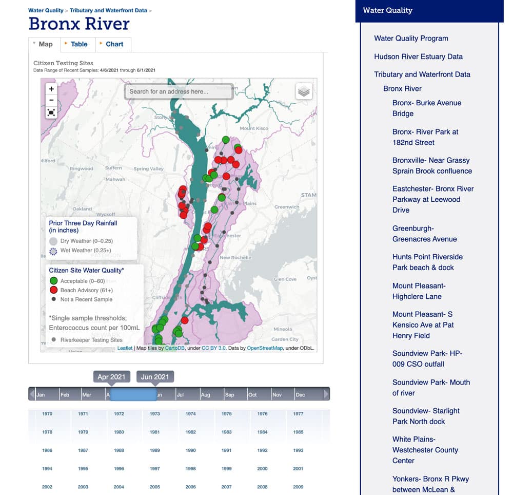 Tributary and Waterfront Data: Citizen Science of the Bronx River